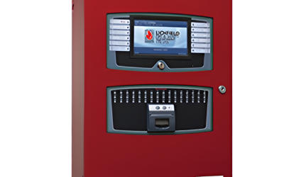 Panel de Control Analógico direccionable