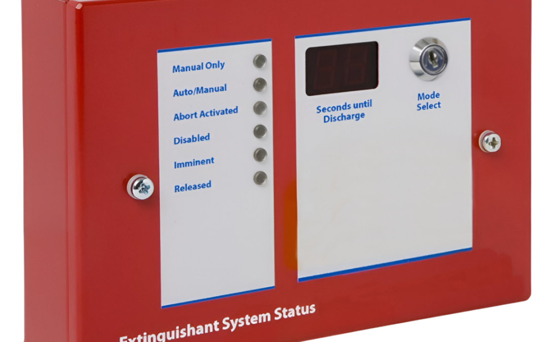 Indicadores de Estado